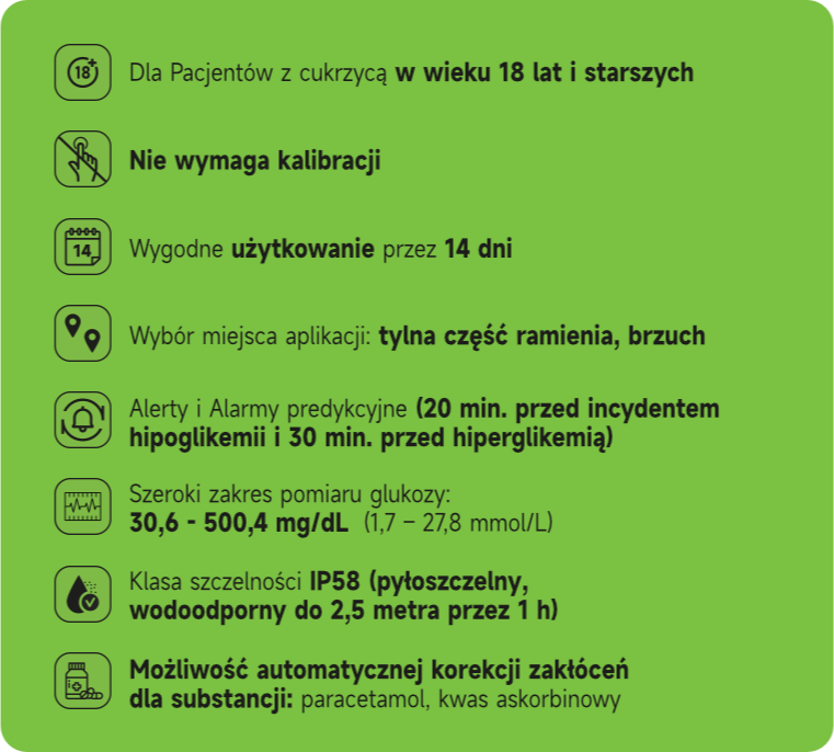 Graficzne zestawienie zalet systemu CGM Anytime, takich jak wodoodporność i alarmy