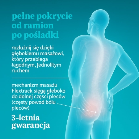 Mata HoMedics FLEX MCS-512H podczas domowego masażu Shiatsu