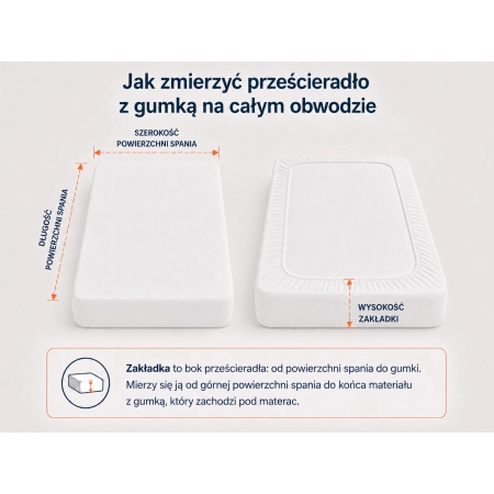 Instrukcja pomiaru materaca przed wyborem prześcieradła 90x210 cm